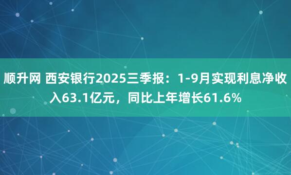 顺升网 西安银行2025三季报:1-9月实现利息净收入63.1亿元,同比上年增长61.6%