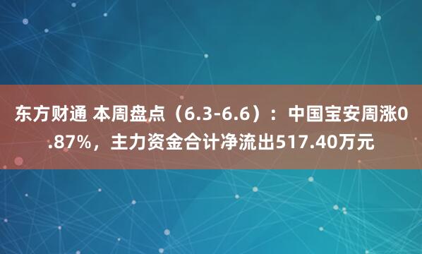 东方财通 本周盘点（6.3-6.6）：中国宝安周涨0.87%，主力资金合计净流出517.40万元