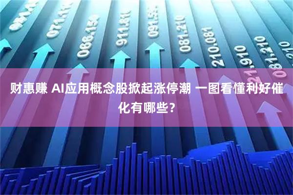 财惠赚 AI应用概念股掀起涨停潮 一图看懂利好催化有哪些？